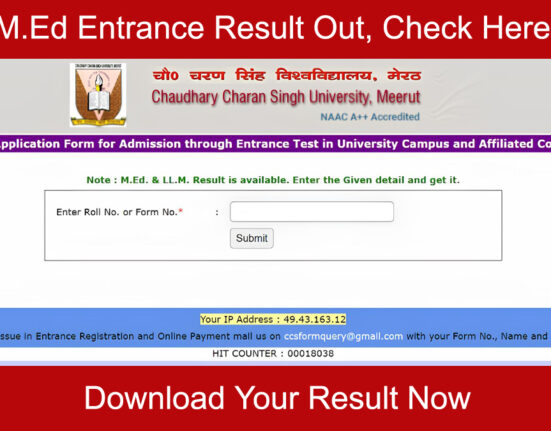 M.Ed Entrance result out